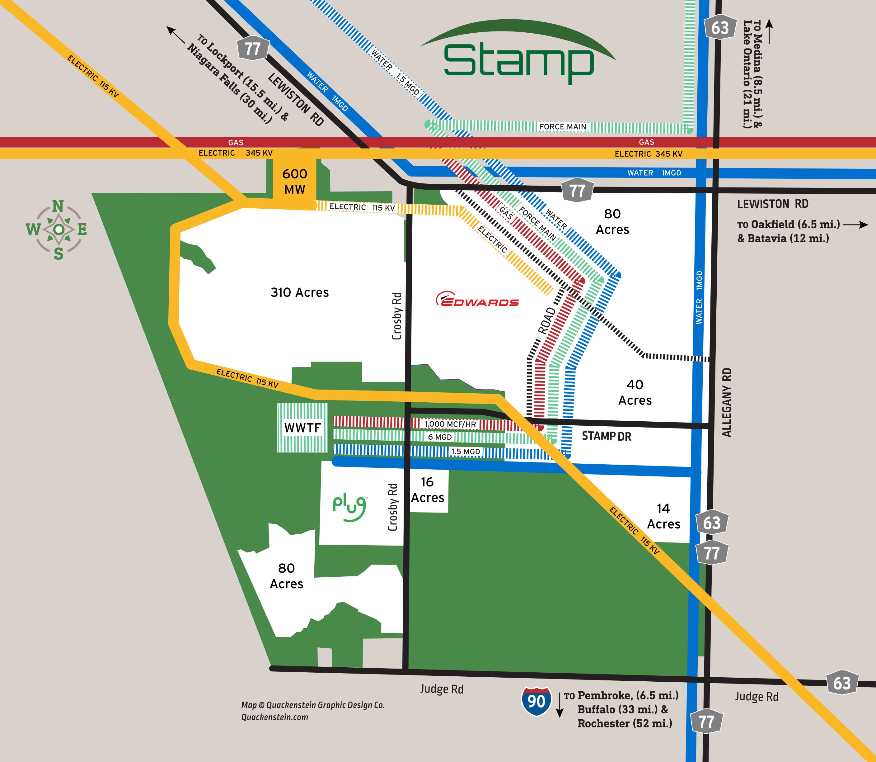 STAMP Map